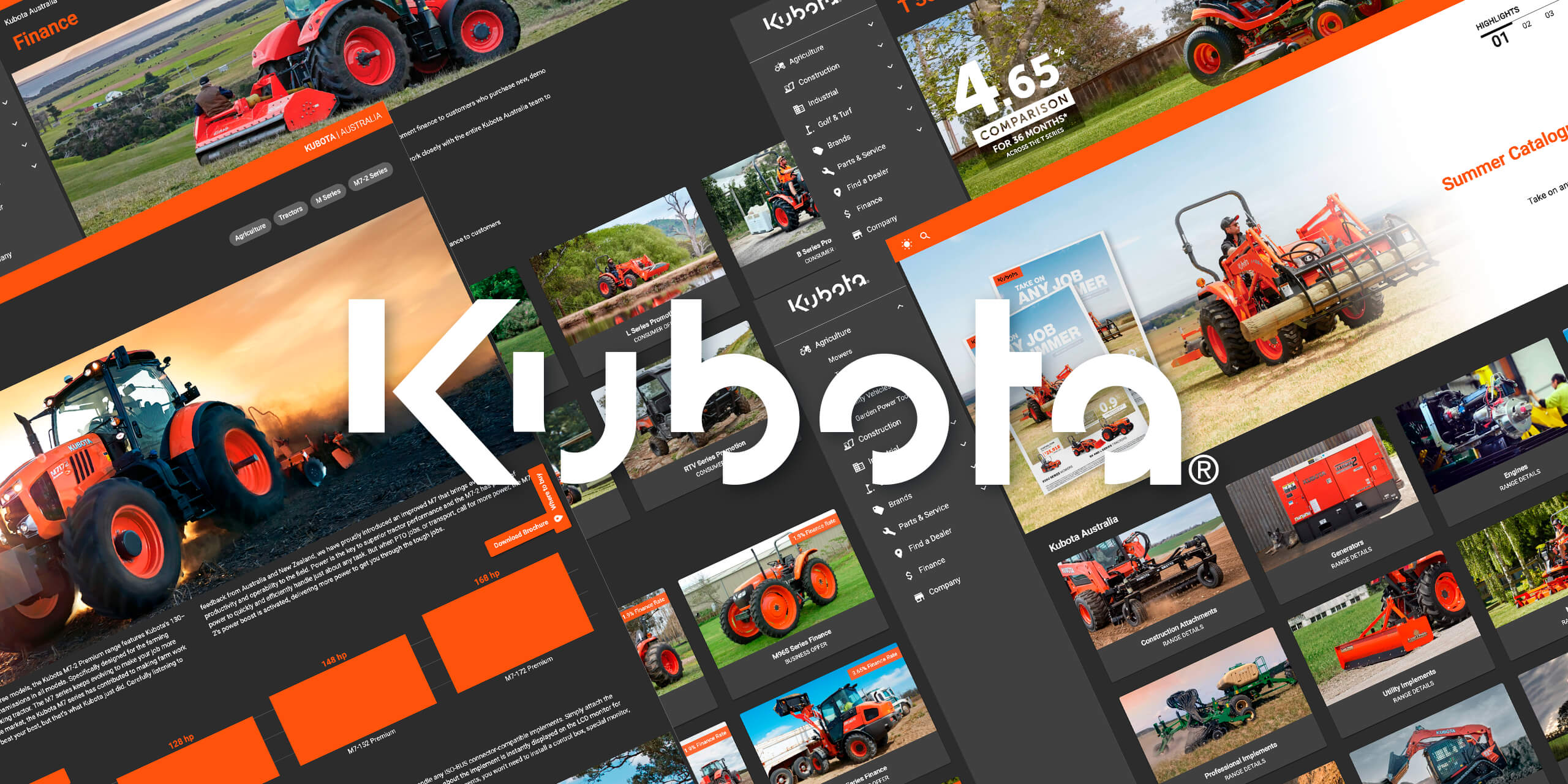 Kubota Australia