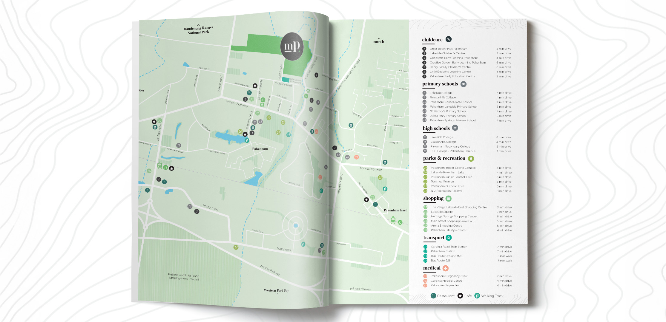 Hindsight Creative | Mt Pleasant Estate